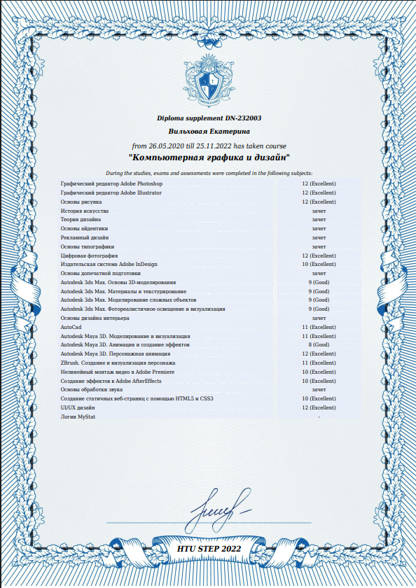 Приложение к диплому STEP со списком изученных предметов
